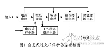 自恢復式過欠壓保護器的設(shè)計原理