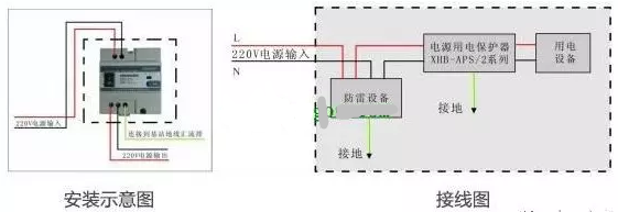 過(guò)壓欠壓保護(hù)器的安裝示意圖